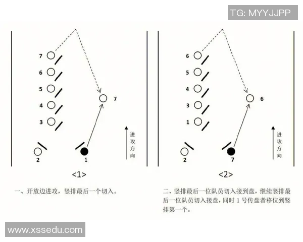 飞盘战术解析：深入探讨上海飞盘队的防守策略与执行效果